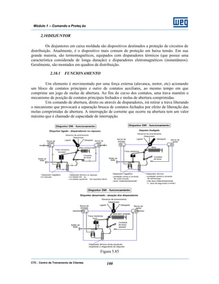 CTC - Centro de Treinamento de Clientes 100
Módulo 1 – Comando e Proteç ão
2.10DISJUNTOR
Os disjuntores em caixa moldada são dispositivos destinados a proteção de circuitos de
distribuição. Atualmente, é o dispositivo mais comum de proteção em baixa tensão. Em sua
grande maioria, são termomagnéticos, equipados com disparadores térmicos (que possui uma
característica considerada de longa duração) e disparadores eletromagnéticos (instantâneos).
Geralmente, são montados em quadros de distribuição.
2.10.1 FUNCIONAMENTO
Um elemento é movimentado por uma força externa (alavanca, motor, etc) acionando
um bloco de contatos principais e outro de contatos auxiliares, ao mesmo tempo em que
comprime um jogo de molas de abertura. Ao fim do curso dos contatos, uma trava mantém o
mecanismo de posição de contatos principais fechados e molas de abertura comprimidas.
Um comando de abertura, direto ou através de disparadores, irá retirar a trava liberando
o mecanismo que provocará a separação brusca de contatos fechados por efeito de liberação das
molas comprimidas de abertura. A interrupção de corrente que ocorre na abertura tem um valor
máximo que é chamado de capacidade de interrupção.
Figura 5.85
 