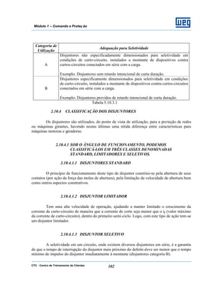 CTC - Centro de Treinamento de Clientes 102
Módulo 1 – Comando e Proteç ão
Categoria de
Utilização
Adequação para Seletividade
A
Disjuntores não especificadamente dimensionados para seletividade em
condições de curto-circuito, instalados a montante de dispositivos contra
curtos-circuitos conectados em série com a carga.
Exemplo: Disjuntores sem retardo intencional de curta duração.
B
Disjuntores especificamente dimensionados para seletividade em condições
de curto-circuito, instalados a montante de dispositivos contra curtos-circuitos
conectados em série com a carga.
Exemplo: Disjuntores providos de retardo intencional de curta duração.
Tabela 5.10.3.1
2.10.4 CLASSIFICAÇÃO DOS DISJUNTORES
Os disjuntores são utilizados, do ponto de vista de utilização, para a proteção de redes
ou máquinas girantes, havendo nestas últimas uma nítida diferença entre características para
máquinas motoras e geradoras.
2.10.4.1 SOB O ÂNGULO DE FUNCIONAMENTO, PODEMOS
CLASSIFICÁ-LOS EM TRÊS CLASSES DENOMINADAS
STANDARD, LIMITADORES E SELETIVOS.
2.10.4.1.1 DISJUNTORES STANDARD
O princípio de funcionamento deste tipo de disjuntor constitui-se pela abertura de seus
contatos (por ação da força das molas de abertura), pela limitação da velocidade de abertura bem
como outros aspectos construtivos.
2.10.4.1.2 DISJUNTOR LIMITADOR
Tem uma alta velocidade de operação, ajudando a manter limitado o crescimento da
corrente de curto-circuito de maneira que a corrente de corte seja menor que o ip (valor máximo
da corrente de curto-circuito), dentro do primeiro semi-ciclo. Logo, com este tipo de ação tem-se
um disjuntor limitador.
2.10.4.1.3 DISJUNTOR SELETIVO
A seletividade em um circuito, onde existem diversos disjuntores em série, é a garantia
de que o tempo de interrupção do disjuntor mais próximo do defeito deve ser menor que o tempo
mínimo de impulso do disjuntor imediatamente à montante (disjuntores categoria B).
 