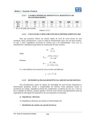 CTC - Centro de Treinamento de Clientes 114
Módulo 1 – Comando e Proteç ão
2.12.3 VALORES MÉDIOS DE IMPEDÂNCIA E RESISTÊNCIA DE
TRANSFORMADORES
KVA 150 225 300 500 750 1000 1500
Z% 3,5 4,5 4,5 4,5 5 5 6
R% 1,4 1,3 1,2 1,1 1,6 1,5 1,5
• R% é um dado sob consulta.
Tabela 5.12.3.1
2.12.4 CÁLCULO DE CURTO-CIRCUITO PELO MÉTODO SIMPLIFICADO
Para que possamos efetuar um cálculo rápido do nível de curto-circuito de uma
instalação, basta considerarmos o curto na saída do transformador (pior caso em baixa tensão),
ou seja, a única impedância envolvida no sistema será a do transformador. Com isso, se
substituirmos a impedância equivalente do sistema pela do trafo, teremos:
Z3
Uns
Ik
×
=
Onde:
100Pt
)Uns(%)Z(
Z
2
trafo
×
×
=
Portanto:
Uns%)Z(3
100Pt
Ik
××
×
=
E o valor dinâmico da corrente de curto-circuito será dada por:
Ik2fiip ××=
2.12.5 DETERMINAÇÃO DAS RESISTÊNCIAS ADICIONAIS DO SISTEMA
Nos procedimentos usuais de cálculo de intensidade de curto-circuito desprezam-se
determinadas grandezas devido à complexidade em obtê-las. Estas grandezas seriam as
resistências de contato, impedância interna dos componentes, resistência de arco etc, e deve-se
dar ao trabalho de obtê-las, somente quando o nível de curto-circuito está ligeiramente acima da
capacidade de interrupção dos dispositivos de seccionamento e/ou proteção.
a) Impedâncias Adicionais
As impedâncias adicionais que podem ser determinadas são:
• Resistências de contato em conexão de barras
 