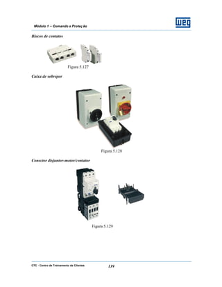 CTC - Centro de Treinamento de Clientes 139
Módulo 1 – Comando e Proteç ão
Blocos de contatos
Figura 5.127
Caixa de sobrepor
Figura 5.128
Conector disjuntor-motor/contator
Figura 5.129
 