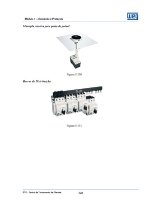 CTC - Centro de Treinamento de Clientes 140
Módulo 1 – Comando e Proteç ão
Manopla rotativa para porta de painel
Figura 5.130
Barras de Distribuição
Figura 5.131
 