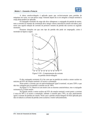 CTC - Centro de Treinamento de Clientes 161
Módulo 1 – Comando e Proteç ão
A chave estrela-triângulo é aplicada quase que exclusivamente para partidas de
máquinas em vazio, ou com pouca carga. Somente depois de se ter atingido a rotação nominal a
carga plena poderá ser aplicada.
O conjugado resistente da carga não deve ultrapassar o conjugado de partida do motor,
nem a corrente no instante da comutação deve atingir valores inaceitáveis (muito elevados), pois
neste caso aquela redução de corrente do primeiro instante da partida não ocorreu no segundo
momento.
Ocorrem situações em que este tipo de partida não pode ser empregado, como é
mostrado na figura a seguir.
Figura 5.154 – Comportamento da corrente
na partida estrela-triângulo
O alto conjugado resistente (CR) faz com que na partida em estrela o motor acelere no
máximo até 85% da rotação nominal e aí ocorre a comutação.
Neste ponto a corrente que era aproximadamente igual à nominal, vai para 320% o que
não traz vantagem pois na partida a corrente era de 190%.
Na figura 5.17.6, observa-se um motor com as mesmas características, mas o conjugado
resistente (CR) é bem menor.
Na ligação estrela o motor acelera até 93% da rotação nominal e neste ponto a corrente
é cerca de 50% e aí ocorre a comutação, subindo a corrente para 170%, ou seja, praticamente
igual à corrente de partida em estrela. Neste caso a partida estrela-tiângulo foi bem aplicada pois
não só reduziu a corrente de partida como acelerou o motor suficientemente.
 