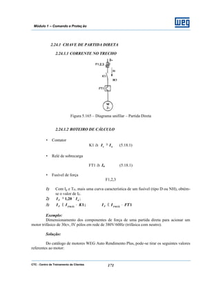CTC - Centro de Treinamento de Clientes 171
Módulo 1 – Comando e Proteç ão
2.24.1 CHAVE DE PARTIDA DIRETA
2.24.1.1 CORRENTE NO TRECHO
Figura 5.165 – Diagrama unifilar – Partida Direta
2.24.1.2 ROTEIRO DE CÁLCULO
• Contator
K1 à ne II ≥ (5.18.1)
• Relé de sobrecarga
FT1 à In (5.18.1)
• Fusível de força
F1,2,3
1) Com Ip e TP, mais uma curva característica de um fusível (tipo D ou NH), obtém-
se o valor de IF.
2) nF II ×≥ 20,1 ;
3) 1;1 FTIIKII FMÁXFFMÁXF •≤•≤
Exemplo:
Dimensionamento dos componentes de força de uma partida direta para acionar um
motor trifásico de 30cv, IV pólos em rede de 380V/60Hz (trifásica com neutro).
Solução:
Do catálogo de motores WEG Auto Rendimento Plus, pode-se tirar os seguintes valores
referentes ao motor:
 