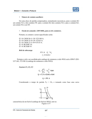 CTC - Centro de Treinamento de Clientes 187
Módulo 1 – Comando e Proteç ão
• Número de contatos auxiliares
Em uma chave de partida compensadora, normalmente necessita-se, para o contator K1
um contato NA e dois contatos NF, para o contator K2 dois contatos NA e para o contator K3,
um contato NA e um NF.
• Tensão de comando: 220V/60Hz, para os três contatores.
Portanto, os contator a serem especificados serão:
ð 01 CWM 50-11–30–V25/100 A;
ð 01 CWM 32-10–30–V25/63 A;
ð 01 CWM 12-11-30-V25/25 A;
ð 01 BCXMF 10;
ð 01 BCXMF 01.
Relé de sobrecarga
FT1 à ne II ≥
AIe 64,42≥
Portanto o relé a ser escolhido pelo catálogo de contatores e relés WEG será o RW67-2D3-
U57 (40...57)/100 A.(catálogo de contatores e relés WEG).
Fusíveis F1, F2, F3
64,0×







×= n
n
p
p I
I
I
I
Ip = (7,5 x 42,64) x 0,64
Ip = 191 A
Considerando o tempo de partida TP = 15s, e tomando como base uma curva
característica de um fusível (catálogo de fusíveis WEG), tem-se:
Figura 5.177
191 A
 
