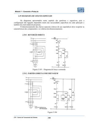 CTC - Centro de Treinamento de Clientes 198
Módulo 1 – Comando e Proteç ão
2.29 DIAGRAMA DE CHAVES ESPECIAIS
Os diagramas apresentados neste capítulo são genéricos e sugestivos, pois a
configuração das ligações dependem muito das necessidades específicas de cada aplicação e
também da criatividade do projetista.
O dimensionamento das chaves especiais (chaves de uso esporádico) deve respeitar as
características dos componentes e os critérios de dimensionamento.
2.29.1 REVERSÃO DIRETA
Figura 5.185 – Diagrama de força e comando
2.29.2 PARTIDA DIRETA COM FRENAGEM
Figura 5.186
 