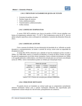 CTC - Centro de Treinamento de Clientes 205
Módulo 1 – Comando e Proteç ão
2.30.1.5 PRINCIPAIS CAUSADORES DE QUEDA DE TENSÃO
• Correntes de partidas elevadas;
• Partidas longas de motores;
• Cabos subdimensionados;
• Transformadores subdimensionados;
• Linhas extensas.
2.30.2 LIMITES DE TEMPERATURA
A norma VDE 0670 estabelece que chaves de partida e CCM’s devem trabalhar com
limites de temperaturas ambiente entre –5 e 40 ºC. Para temperaturas acima de 40 ºC, deve-se
adotar soluções específicas como a utilização de ventiladores e aumento das dimensões físicas da
chave.
2.30.3 LIMITES DE ALTITUDE
Com o aumento da altitude, há uma diminuição da densidade do ar, influindo na tensão
desruptiva e consequentemente, na tensão e corrente de serviço, assim como na capacidade de
dissipação do calor.
A norma IEC 60158, determina que a altitude no local de instalação na deve exceder a
2000m. Já a NBR 6808, relativa a Conjuntos de Manobra e Controle de Baixa Tensão, em razão
da gama de equipamentos envolvidos nestas instalações, limita a altitude inicialmente em 1000m
e em seguida apresenta a tabela abaixo, com fatores de correção para uso em locais com altitudes
acima de 1000m. valores intermediários podem ser obtidos por interpolação linear.
Fatores de correção
Altitude
máxima (m)
Tensão
nominal
Corrente
nominal
Elevação de
temperatura
1000 1,0 1,0 1,0
1500 0,95 0,99 0,98
3000 0,80 0,96 0,92
Tabela 5.30.3.1Fatores de correção para altitude (NBR6808)
2.30.4 POSIÇÃO DE MONTAGEM
Os painéis devem ser instalados na vertical sendo que os componentes normalmente
admitem inclinações limites com a vertical. Inclinações diferentes das especificadas pelo
componentes causam redução da vida útil deste, principalmente em contatores.
 