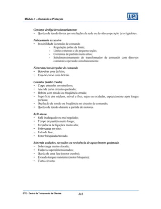 CTC - Centro de Treinamento de Clientes 212
Módulo 1 – Comando e Proteç ão
Contator desliga involuntariamente
• Quedas de tensão fortes por oscilações da rede ou devido a operação de religadores.
Faiscamento excessivo
• Instabilidade da tensão de comando
- Regulação pobre da fonte;
- Linhas extensas e de pequena seção;
- Correntes de partida muito altas;
- Subdimensionamento do transformador de comando com diversos
contatores operando simultaneamente.
Fornecimento irregular de comando
• Botoeiras com defeito;
• Fins-de-curso com defeito.
Contator zumbe (ruído)
• Corpo estranho no entreferro;
• Anel de curto circuito quebrado;
• Bobina com tensão ou freqüência errada;
• Superfície dos núcleos, móvel e fixo, sujas ou oxidadas, especialmente após longas
paradas;
• Oscilação de tensão ou freqüência no circuito de comando;
• Quedas de tensão durante a partida de motores.
Relé atuou
• Relé inadequado ou mal regulado;
• Tempo de partida muito longo;
• Freqüência de ligações muito alta;
• Sobrecarga no eixo;
• Falta de fase;
• Rotor bloqueado/travado.
Bimetais azulados, recozidos ou resistência de aquecimento queimada
• Sobrecarga muito elevada;
• Fusíveis superdimensionados;
• Queda de uma fase (motor zumbe);
• Elevado torque resistente (motor bloqueia);
• Curto-circuito.
 