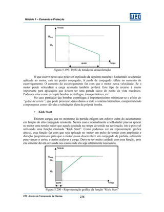 CTC - Centro de Treinamento de Clientes 216
Módulo 1 – Comando e Proteç ão
Figura 5.199- Perfil de tensão na desaceleração
O que ocorre neste caso pode ser explicado da seguinte maneira : Reduzindo-se a tensão
aplicada ao motor, este irá perder conjugado; A perda de conjugado reflete no aumento do
escorregamento; O aumento do escorregamento faz com que o motor perca velocidade. Se o
motor perde velocidade a carga acionada também perderá. Este tipo de recurso é muito
importante para aplicações que devem ter uma parada suave do ponto de vista mecânico.
Podemos citar como exemplo bombas centrífugas, transportadores, etc.
No caso particular das bombas centrífugas é importantíssimo minimizar-se o efeito do
“golpe de aríete”, que pode provocar sérios danos a todo o sistema hidráulico, comprometendo
componentes como válvulas e tubulações além da própria bomba.
• Kick Start
Existem cargas que no momento da partida exigem um esforço extra do acionamento
em função do alto conjugado resistente. Nestes casos, normalmente a soft-starter precisa aplicar
no motor uma tensão maior que aquela ajustada na rampa de tensão na aceleração, isto é possível
utilizando uma função chamada “Kick Start”. Como podemos ver na representação gráfica
abaixo, esta função faz com que seja aplicado no motor um pulso de tensão com amplitude e
duração programáveis para que o motor possa desenvolver um conjugado de partida, suficiente
para vencer o atrito, e assim acelerar a carga. Deve-se ter muito cuidado com esta função, pois
ela somente deverá ser usada nos casos onde ela seja estritamente necessária.
Figura 5.200 - Representação gráfica da função “Kick Start”
Tensão
Tempoajuste
UNom
UD
Tensão
Tempoajuste
UNom
UK
UP
 
