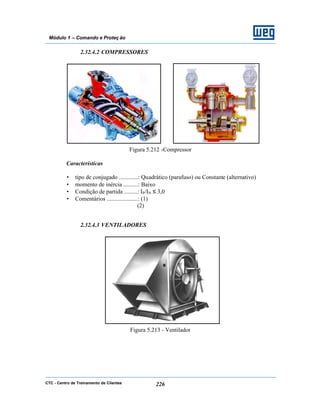 CTC - Centro de Treinamento de Clientes 226
Módulo 1 – Comando e Proteç ão
2.32.4.2 COMPRESSORES
Figura 5.212 -Compressor
Características
• tipo de conjugado .............: Quadrático (parafuso) ou Constante (alternativo)
• momento de inércia ..........: Baixo
• Condição de partida .........: IP/IN ≤ 3,0
• Comentários .....................: (1)
(2)
2.32.4.3 VENTILADORES
Figura 5.213 - Ventilador
 