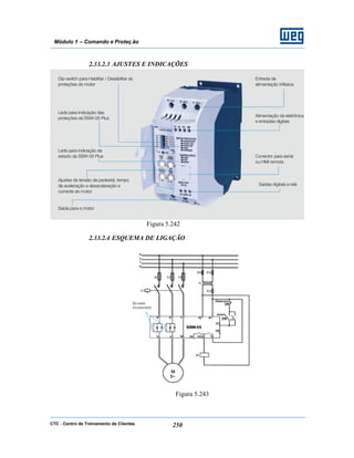 CTC - Centro de Treinamento de Clientes 250
Módulo 1 – Comando e Proteç ão
2.33.2.3 AJUSTES E INDICAÇÕES
Figura 5.242
2.33.2.4 ESQUEMA DE LIGAÇÃO
Figura 5.243
 