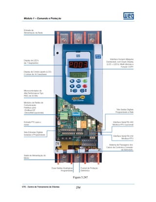 CTC - Centro de Treinamento de Clientes 254
Módulo 1 – Comando e Proteç ão
Figura 5.247
 