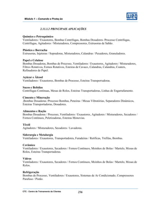 CTC - Centro de Treinamento de Clientes 256
Módulo 1 – Comando e Proteç ão
2.33.3.2 PRINCIPAIS APLICAÇÕES
Químico e Petroquímico
Ventiladores / Exaustores, Bombas Centrífugas, Bombas Dosadores /Processo Centrífugas,
Centrífugas, Agitadores / Misturadores, Compressores, Extrusoras de Sabão.
Plástico e Borracha
Extrusoras, Injetoras / Sopradoras, Misturadores, Calandras / Puxadores, Granuladores.
Papel e Celulose
Bombas Dosadoras, Bombas de Processo, Ventiladores / Exaustores, Agitadores / Misturadores,
Filtros Rotativos, Fornos Rotativos, Esteiras de Cavaco, Calandras, Calandras, Coaters,
Refinadores de Papel.
Açúcar e Álcool
Ventiladores / Exaustores, Bombas de Processo, Esteiras Transportadoras.
Sucos e Bebidas
Centrífugas Contínuas, Mesas de Rolos, Esteiras Transportadoras, Linhas de Engarrafamento.
Cimento e Mineração
,Bombas Dosadoras /Processo Bombas, Peneiras / Mesas Vibratórias, Separadores Dinâmicos,
Esteiras Transportadoras, Dosadores.
Alimentos e Ração
Bombas Dosadoras / Processo, Ventiladores / Exaustores, Agitadores / Misturadores, Secadores /
Fornos Contínuos, Peletizadoras, Esteiras Monovias.
Têxtil
Agitadores / Misturadores, Secadores / Lavadoras.
Siderurgia e Metalurgia
Ventiladores / Exaustores, Transportadores, Furadeiras / Retíficas, Trefilas, Bombas.
Cerâmico
Ventiladores / Exaustores, Secadores / Fornos Contínuos, Moinhos de Bolas / Martelo, Mesas de
Rolos, Esteiras Transportadoras.
Vidros
Ventiladores / Exaustores, Secadores / Fornos Contínuos, Moinhos de Bolas / Martelo, Mesas de
Rolos.
Refrigeração
Bombas de Processo, Ventiladores / Exaustores, Sistemas de Ar Condicionado, Compressores
Parafuso / Pistão.
 