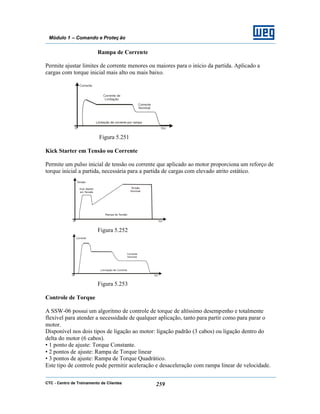 CTC - Centro de Treinamento de Clientes 259
Módulo 1 – Comando e Proteç ão
Rampa de Corrente
Permite ajustar limites de corrente menores ou maiores para o início da partida. Aplicado a
cargas com torque inicial mais alto ou mais baixo.
Figura 5.251
Kick Starter em Tensão ou Corrente
Permite um pulso inicial de tensão ou corrente que aplicado ao motor proporciona um reforço de
torque inicial a partida, necessária para a partida de cargas com elevado atrito estático.
Figura 5.252
Figura 5.253
Controle de Torque
A SSW-06 possui um algoritmo de controle de torque de altíssimo desempenho e totalmente
flexível para atender a necessidade de qualquer aplicação, tanto para partir como para parar o
motor.
Disponível nos dois tipos de ligação ao motor: ligação padrão (3 cabos) ou ligação dentro do
delta do motor (6 cabos).
• 1 ponto de ajuste: Torque Constante.
• 2 pontos de ajuste: Rampa de Torque linear
• 3 pontos de ajuste: Rampa de Torque Quadrático.
Este tipo de controle pode permitir aceleração e desaceleração com rampa linear de velocidade.
 