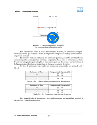 CTC - Centro de Treinamento de Clientes 54
Módulo 1 – Comando e Proteç ão
Figura 5.33 – Esquema genérico de ligação
de termostatos em motores trifásicos
Para temperaturas acima da classe de isolamento do motor, os termostatos desligam a
bobina do contator que alimenta o motor. O religamento será possível tão logo o motor retorne à
temperatura nominal.
Em motores trifásicos utiliza-se um termostato por fase, podendo ser utilizado dois
termostatos por fase para operar em alarme e desligamento. Neste caso, os termostatos de alarme
deverão ser apropriados para atuação de temperatura prevista do motor e os termostatos de
desligamento, deverão atuar na temperatura da classe de isolamento do motor.
Os tipos de termostatos mais usados em motores são apresentados nas tabelas 5.4.1.1 e
5.4.1.2.
Isolamento do Motor Temperatura de Operação (ºC)
B
130 ± 5 º
C
140 ± 8 ºC
F 150 ± 5 ºC
Tabela 5.4.1.1 – Termostatos para sistemas de desligamento
Isolamento do Motor Temperatura de Operação (ºC)
B 105 ± 5 º
C
F
130 ± 5 ºC
140 ± 8 ºC
Tabela 5.4.1.2 – Termostatos para sistemas de alarme
Para especificação do termostato é necessário comparar sua capacidade nominal de
corrente com a corrente de comando.
 