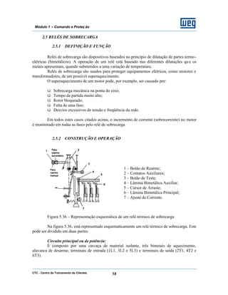 CTC - Centro de Treinamento de Clientes 58
Módulo 1 – Comando e Proteç ão
2.5 RELÉS DE SOBRECARGA
2.5.1 DEFINIÇÃO E FUNÇÃO
Relés de sobrecarga são dispositivos baseados no princípio de dilatação de partes termo-
elétricas (bimetálicos). A operação de um relé está baseado nas diferentes dilatações que os
metais apresentam, quando submetidos a uma variação de temperatura.
Relés de sobrecarga são usados para proteger equipamentos elétricos, como motores e
transformadores, de um possível superaquecimento.
O superaquecimento de um motor pode, por exemplo, ser causado por:
ü Sobrecarga mecânica na ponta do eixo;
ü Tempo de partida muito alto;
ü Rotor bloqueado;
ü Falta de uma fase;
ü Desvios excessivos de tensão e freqüência da rede.
Em todos estes casos citados acima, o incremento de corrente (sobrecorrente) no motor
é monitorado em todas as fases pelo relé de sobrecarga.
2.5.2 CONSTRUÇÃO E OPERAÇÃO
1 – Botão de Rearme;
2 – Contatos Auxiliares;
3 – Botão de Teste;
4 – Lâmina Bimetálica Auxiliar;
5 – Cursor de Arraste;
6 – Lâmina Bimetálica Principal;
7 – Ajuste de Corrente.
Figura 5.36 – Representação esquemática de um relé térmico de sobrecarga
Na figura 5.36, está representado esquematicamente um relé térmico de sobrecarga. Este
pode ser dividido em duas partes:
Circuito principal ou de potência:
É composto por uma carcaça de material isolante, três bimetais de aquecimento,
alavanca de desarme, terminais de entrada (1L1, 3L2 e 5L3) e terminais de saída (2T1, 4T2 e
6T3).
 