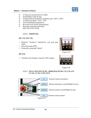 CTC - Centro de Treinamento de Clientes 66
Módulo 1 – Comando e Proteç ão
è 32 faixas de corrente de 0,28 a 840A;
è Sensibilidade à falta de fase;
è Compensação da temperatura ambiente entre -20ºC e +60ºC;
è 2 contatos auxiliares : 1NA + 1NF;
è Tecla multifunção programável;
è De acordo com normas internacionais;
è Base para montagem individual:
(RW 27D, 67D e 107D).
2.5.5.2 TERMINAIS:
RW 17D e RW 27D;
• Parafusos “Posidrive” imperdíveis, com guia para
cabos;
• Grau de proteção IP20;
• Fornecidos na posição “aberto”.
Figura 5.45
RW 67D;
• Terminais com Grampo: conexões 100% seguras.
Figura 5.46
2.5.5.3 TECLA MULTIFUNÇÃO - PRORAMAÇÃO RW 17D, 27D, 67D
117.1D, 117.2D, 317D E 407D
Figura 5.47
A
AUTO
HAND
H
AA
AUTOAUTO
HANDHAND
HH
Somente rearme automático;
Rearme automático e possibilidade de teste;
Rearme manual e possibilidade de teste;
Somente rearme manual.
 