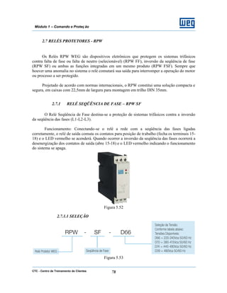 CTC - Centro de Treinamento de Clientes 78
Módulo 1 – Comando e Proteç ão
2.7 RELÉS PROTETORES - RPW
Os Relés RPW WEG são dispositivos eletrônicos que protegem os sistemas trifásicos
contra falta de fase ou falta de neutro (selecionável) (RPW FF), inversão da seqüência de fase
(RPW SF) ou ambas as funções integradas em um mesmo produto (RPW FSF). Sempre que
houver uma anomalia no sistema o relé comutará sua saída para interromper a operação do motor
ou processo a ser protegido.
Projetado de acordo com normas internacionais, o RPW constitui uma solução compacta e
segura, em caixas com 22,5mm de largura para montagem em trilho DIN 35mm.
2.7.1 RELÉ SEQÜÊNCIA DE FASE – RPW SF
O Relé Seqüência de Fase destina-se a proteção de sistemas trifásicos contra a inversão
da seqüência das fases (L1-L2-L3).
Funcionamento: Conectando-se o relé a rede com a seqüência das fases ligadas
corretamente, o relé de saída comuta os contatos para posição de trabalho (fecha os terminais 15-
18) e o LED vermelho se acenderá. Quando ocorrer a inversão da seqüência das fases ocorrerá a
desenergização dos contatos de saída (abre 15-18) e o LED vermelho indicando o funcionamento
do sistema se apaga.
Figura 5.52
2.7.1.1 SELEÇÃO
Figura 5.53
 