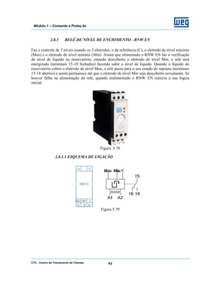 CTC - Centro de Treinamento de Clientes 94
Módulo 1 – Comando e Proteç ão
2.8.1 RELÉ DE NÍVEL DE ENCHIMENTO - RNW EN
Faz o controle de 2 níveis usando os 3 eletrodos, o de referência (C), o eletrodo de nível máximo
(Max) e o eletrodo de nível mínimo (Min). Assim que alimentado o RNW EN faz a verificação
do nível de liquido no reservatório, estando descoberto o eletrodo de nível Min, o relé será
energizado (terminais 15-18 fechados) fazendo subir o nível de líquido. Quando o líquido do
reservatório cobrir o eletrodo de nível Max, o relé passa para o seu estado de repouso (terminais
15-18 abertos) e assim permanece até que o eletrodo de nível Min seja descoberto novamente. Se
houver falha na alimentação do relé, quando realimentado o RNW EN reinicia a sua lógica
inicial.
Figura 5.78
2.8.1.1 ESQUEMA DE LIGAÇÃO
Figura 5.79
 