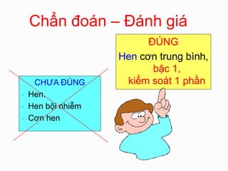 Chẩn đoán – Đánh giá
CHƯA ĐÚNG
- Hen.
- Hen bội nhiễm
- Cơn hen
ĐÚNG
Hen cơn trung bình,
bậc 1,
kiểm soát 1 phần
 