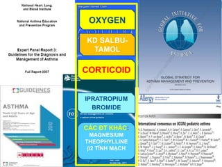 OXYGEN
KD SALBU-
TAMOL
CORTICOID
IPRATROPIUM
BROMIDE
CÁC ĐT KHÁC:
MAGNESIUM
THEOPHYLLINE
2 TĨNH MẠCH
 