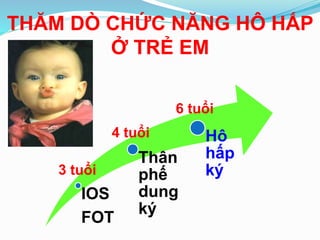 THĂM DÒ CHỨC NĂNG HÔ HẤP
Ở TRẺ EM
IOS
FOT
Thân
phế
dung
ký
Hô
hấp
ký
3 tuổi
4 tuổi
6 tuổi
 