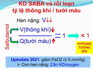 Salbutamol
V(thông khí)
Q(tưới máu)
1 < 1
Hen nặng: V
HYPOXIE
TƯƠNG
ĐỐI
Uptodate 2021: giảm PaO2 (≥ 5 mmHg)
 Cơn hen nặng: Cần KD/oxygen
KD SABA và rối loạn
tỷ lệ thông khí / tưới máu
 