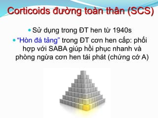 Corticoids đường toàn thân (SCS)
 Sử dụng trong ĐT hen từ 1940s
 “Hòn đá tảng” trong ĐT cơn hen cấp: phối
hợp với SABA giúp hồi phục nhanh và
phòng ngừa cơn hen tái phát (chứng cớ A)
 