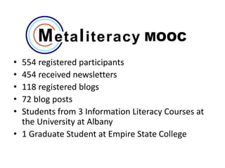 • 554 registered participants
• 454 received newsletters
• 118 registered blogs
• 72 blog posts
• Students from 3 Information Literacy Courses at
the University at Albany
• 1 Graduate Student at Empire State College
MOOC
 