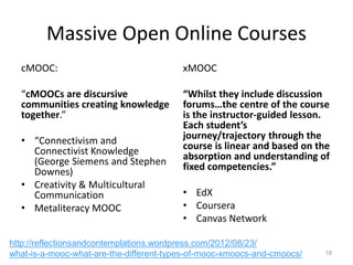 Massive Open Online Courses
cMOOC:
“cMOOCs are discursive
communities creating knowledge
together.”
• “Connectivism and
Connectivist Knowledge
(George Siemens and Stephen
Downes)
• Creativity & Multicultural
Communication
• Metaliteracy MOOC
xMOOC
“Whilst they include discussion
forums…the centre of the course
is the instructor-guided lesson.
Each student’s
journey/trajectory through the
course is linear and based on the
absorption and understanding of
fixed competencies.”
• EdX
• Coursera
• Canvas Network
18
http://reflectionsandcontemplations.wordpress.com/2012/08/23/
what-is-a-mooc-what-are-the-different-types-of-mooc-xmoocs-and-cmoocs/
 