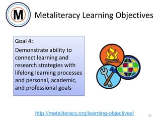 Goal 4:
Demonstrate ability to
connect learning and
research strategies with
lifelong learning processes
and personal, academic,
and professional goals
28
http://metaliteracy.org/learning-objectives/
Metaliteracy Learning Objectives
 