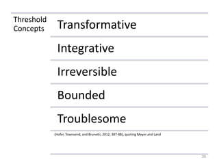 39
Threshold
Concepts Transformative
Integrative
Irreversible
Bounded
Troublesome
(Hofer, Townsend, and Brunetti, 2012, 387-88), quoting Meyer and Land
 