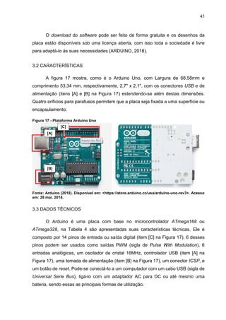 45
O download do software pode ser feito de forma gratuita e os desenhos da
placa estão disponíveis sob uma licença aberta, com isso toda a sociedade é livre
para adaptá-lo às suas necessidades (ARDUINO, 2018).
3.2 CARACTERÍSTICAS
A figura 17 mostra, como é o Arduino Uno, com Largura de 68,58mm e
comprimento 53,34 mm, respectivamente, 2,7" x 2,1", com os conectores USB e de
alimentação (itens [A] e [B] na Figura 17) estendendo-se além destas dimensões.
Quatro orifícios para parafusos permitem que a placa seja fixada a uma superfície ou
encapsulamento.
Figura 17 - Plataforma Arduino Uno
Fonte: Arduino (2018). Disponível em: <https://store.arduino.cc/usa/arduino-uno-rev3>. Acesso
em: 28 mai. 2018.
3.3 DADOS TÉCNICOS
O Arduino é uma placa com base no microcontrolador ATmega168 ou
ATmega328, na Tabela 4 são apresentadas suas características técnicas. Ele é
composto por 14 pinos de entrada ou saída digital (item [C] na Figura 17), 6 desses
pinos podem ser usados como saídas PWM (sigla de Pulse With Modulation), 6
entradas analógicas, um oscilador de cristal 16MHz, controlador USB (item [A] na
Figura 17), uma tomada de alimentação (item [B] na Figura 17), um conector ICSP, e
um botão de reset. Pode-se conectá-lo a um computador com um cabo USB (sigla de
Universal Serie Bus), ligá-lo com um adaptador AC para DC ou até mesmo uma
bateria, sendo essas as principais formas de utilização.
[C]
[B]
[A]
 