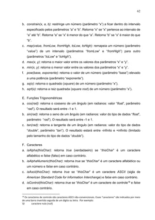 62
b. constrain(x, a, b): restringe um número (parâmetro “x”) a ficar dentro do intervalo
especificado pelos parâmetros “a” e “b”. Retorna “x” se “x” pertence ao intervalo de
“a” até “b”. Retorna “a” se “x” é menor do que “a”. Retorna “b” se “x” é maior do que
“b”.
c. map(value, fromLow, fromHigh, toLow, toHigh): remapeia um número (parâmetro
“value”) de um intervalo (parâmetros “fromLow” e “fromHigh”) para outro
(parâmetros “toLow” e “toHigh”).
d. max(x, y): retorna o maior valor entre os valores dos parâmetros “x” e “y”.
e. min(x, y): retorna o menor valor entre os valores dos parâmetros “x” e “y”.
f. pow(base, exponente): retorna o valor de um número (parâmetro “base”) elevado
a uma potência (parâmetro “exponente”).
g. sq(x): retorna o quadrado (square) de um número (parâmetro “x”).
h. sqrt(x): retorna a raiz quadrada (square root) de um número (parâmetro “x”).
E. Funções Trigonométricas
a. cos(rad): retorna o cosseno de um ângulo (em radianos: valor “float”, parâmetro
“rad”). O resultado será entre -1 e 1.
b. sin(rad): retorna o seno de um ângulo (em radianos: valor do tipo de dados “float”,
parâmetro “rad”). O resultado será entre -1 e 1.
c. tan(rad): retorna a tangente de um ângulo (em radianos: valor do tipo de dados
“double”, parâmetro “tan”). O resultado estará entre -infinito e +infinito (limitado
pelo tamanho do tipo de dados “double”).
F. Caracteres
a. isAlpha(thisChar): retorna true (verdadaeiro) se “thisChar” é um caractere
alfabético e false (falso) em caso contrário.
b. isAlphaNumeric(thisChar): retorna true se “thisChar” é um caractere alfabético ou
um número e false em caso contrário.
c. isAscii(thisChar): retorna true se “thisChar” é um caractere ASCII (sigla de
American Standard Code for Information Interchange) e false em caso contrário.
d. isControl(thisChar): retorna true se “thisChar” é um caractere de controle18 e false
em caso contrário.
18
Os caracteres de controle são caracteres ASCII não-convencionais. Esses "caracteres" são indicados por meio
de uma barra invertida seguida de um dígito ou letra. Por exemplo:
0 caractere nulo (null)
 