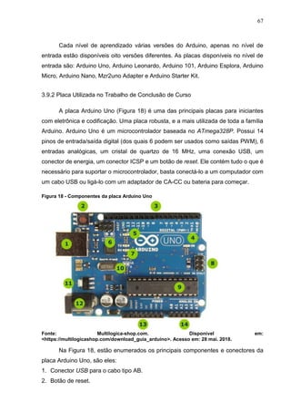 67
Cada nível de aprendizado várias versões do Arduino, apenas no nível de
entrada estão disponíveis oito versões diferentes. As placas disponíveis no nível de
entrada são: Arduino Uno, Arduino Leonardo, Arduino 101, Arduino Esplora, Arduino
Micro, Arduino Nano, Mzr2uno Adapter e Arduino Starter Kit.
3.9.2 Placa Utilizada no Trabalho de Conclusão de Curso
A placa Arduino Uno (Figura 18) é uma das principais placas para iniciantes
com eletrônica e codificação. Uma placa robusta, e a mais utilizada de toda a família
Arduino. Arduino Uno é um microcontrolador baseada no ATmega328P. Possui 14
pinos de entrada/saída digital (dos quais 6 podem ser usados como saídas PWM), 6
entradas analógicas, um cristal de quartzo de 16 MHz, uma conexão USB, um
conector de energia, um conector ICSP e um botão de reset. Ele contém tudo o que é
necessário para suportar o microcontrolador, basta conectá-lo a um computador com
um cabo USB ou ligá-lo com um adaptador de CA-CC ou bateria para começar.
Figura 18 - Componentes da placa Arduino Uno
Fonte: Multilogica-shop.com. Disponível em:
<https://multilogicashop.com/download_guia_arduino>. Acesso em: 28 mai. 2018.
Na Figura 18, estão enumerados os principais componentes e conectores da
placa Arduino Uno, são eles:
1. Conector USB para o cabo tipo AB.
2. Botão de reset.
 