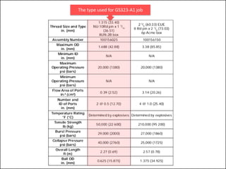 The type used for GS323-A1 job
 