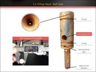 5/8” Ceramic Firing Ball
Circulating Port
Ball seat Shear
pins
Shear pin for
hammer
O-ring
O-ring
1.2. Firing Head : Ball Seat
 