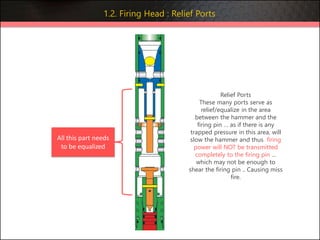 All this part needs
to be equalized
1.2. Firing Head : Relief Ports
Relief Ports
These many ports serve as
relief/equalize in the area
between the hammer and the
firing pin … as if there is any
trapped pressure in this area, will
slow the hammer and thus firing
power will NOT be transmitted
completely to the firing pin …
which may not be enough to
shear the firing pin .. Causing miss
fire.
 