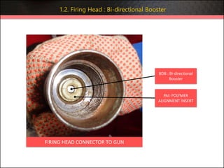 FIRING HEAD CONNECTOR TO GUN
PAI: POLYMER
ALIGNMENT INSERT
1.2. Firing Head : Bi-directional Booster
BDB : Bi-directional
Booster
 