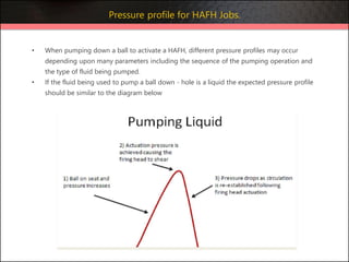 Pressure profile for HAFH Jobs.
• When pumping down a ball to activate a HAFH, different pressure profiles may occur
depending upon many parameters including the sequence of the pumping operation and
the type of fluid being pumped.
• If the fluid being used to pump a ball down - hole is a liquid the expected pressure profile
should be similar to the diagram below
 