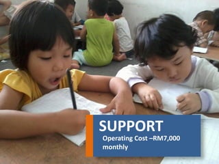 SUPPORT 
Operating Cost –RM7,000 
monthly  