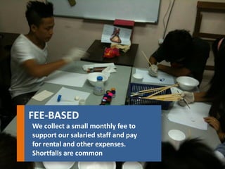 FEE-BASED 
We collect a small monthly fee to support our salaried staff and pay for rental and other expenses. Shortfalls are common  