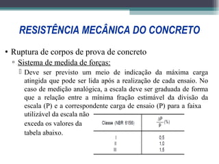 RESISTÊNCIA MECÂNICA DO CONCRETO 
• Ruptura de corpos de prova de concreto 
▫ Sistema de medida de forças: 
 Deve ser previsto um meio de indicação da máxima carga 
atingida que pode ser lida após a realização de cada ensaio. No 
caso de medição analógica, a escala deve ser graduada de forma 
que a relação entre a mínima fração estimável da divisão da 
escala (P) e a correspondente carga de ensaio (P) para a faixa 
utilizável da escala não 
exceda os valores da 
tabela abaixo. 
 
