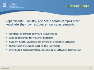 Increasing Utilization of Software Site Licenses | PPT