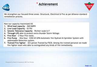 PAGE-1/4
We strengthen our focused three areas- Structural, Electrical & Fire as per Alliance standard
remediation process.
* Achievement
Now our capacity maximized till
1. Wind load capacity – 260 KMPH
2. Live Load Capacity – 63 Psf
3. Seismic Tolerance Capacity – Richter scale 6-7
4. Through LPS able to protect extra thunder Storm Voltage.
5. Fire Door – 2 Hour Fire resist.
6. Fire Pump – One hour 1250 US GPM Automatic fire Hydrant & Sprinkler System with
addressable Detection system.
7. Trained Fire fighter – 323 person Trained by FSCD. Among the trained personal we made
fire fighter team who able to extinguished any kinds of fire immediately.
Preapared by (Head of Compliance) HKD Tent Division
 