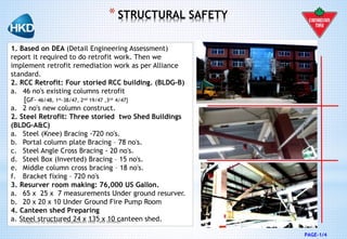 PAGE-1/4
1. Based on DEA (Detail Engineering Assessment)
report it required to do retrofit work. Then we
implement retrofit remediation work as per Alliance
standard.
2. RCC Retrofit: Four storied RCC building. (BLDG-B)
a. 46 no's existing columns retrofit
[GF- 46/48, 1st-38/47, 2nd 19/47 ,3rd- 4/47]
a. 2 no's new column construct.
2. Steel Retrofit: Three storied two Shed Buildings
(BLDG-A&C)
a. Steel (Knee) Bracing -720 no's.
b. Portal column plate Bracing – 78 no's.
c. Steel Angle Cross Bracing - 20 no's.
d. Steel Box (Inverted) Bracing – 15 no's.
e. Middle column cross bracing – 18 no's.
f. Bracket fixing – 720 no's
3. Resurver room making: 76,000 US Gallon.
a. 65 x 25 x 7 measurements Under ground resurver.
b. 20 x 20 x 10 Under Ground Fire Pump Room
4. Canteen shed Preparing
a. Steel structured 24 x 135 x 10 canteen shed.
* STRUCTURAL SAFETY
Preapared by (Head of Compliance) HKD Tent Division
 