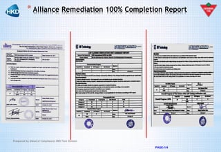 PAGE-1/4
* Alliance Remediation 100% Completion Report
Preapared by (Head of Compliance) HKD Tent Division
 