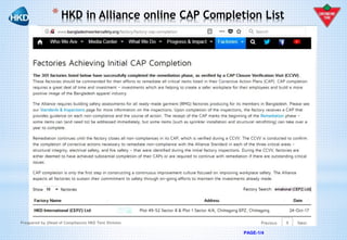 PAGE-1/4
* HKD in Alliance online CAP Completion List
Preapared by (Head of Compliance) HKD Tent Division
 
