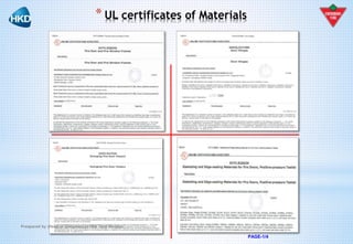 PAGE-1/4
* UL certificates of Materials
Preapared by (Head of Compliance) HKD Tent Division
 