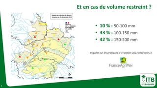 3
Et en cas de volume restreint ?
Enquête sur les pratiques d’irrigation 2023 (ITB/INRAE)
• 10 % : 50-100 mm
• 33 % : 100-...