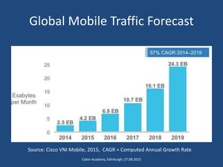 Global Mobile Traffic Forecast
Cyber Academy, Edinburgh; 27.08.2015
Source: Cisco VNI Mobile, 2015, CAGR = Computed Annual Growth Rate
 